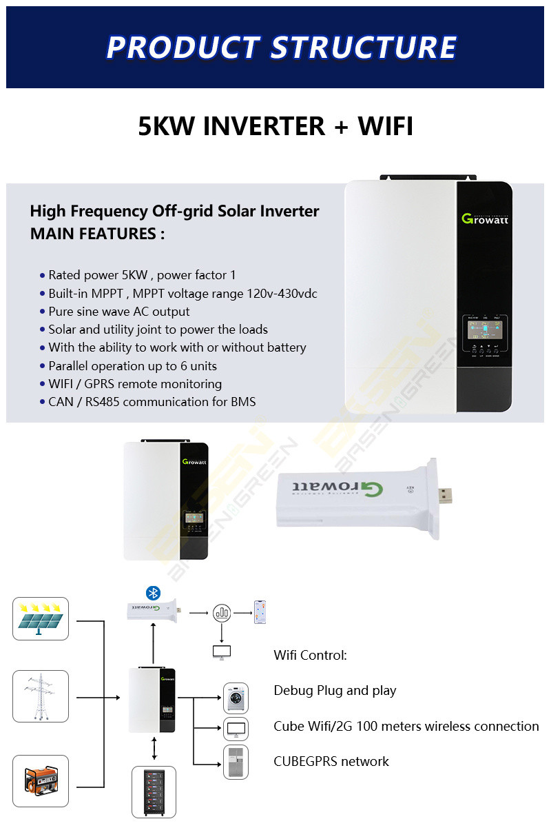 Basen 51.2V 48V 300Ah Lifepo4 Battery Pack 6000 Cycles Times Rack Type For Home Energy Storage Off Grid Applications